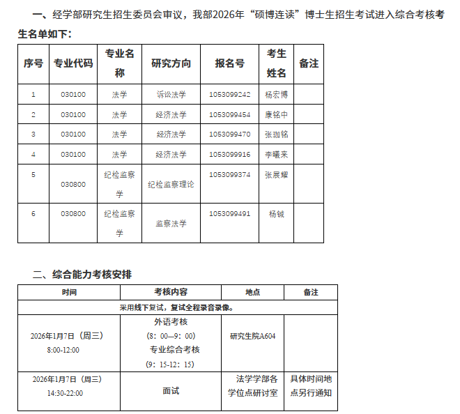 法学学部2026年“硕博连读”博士生招生考试进入综合能力考核相关事项公告1