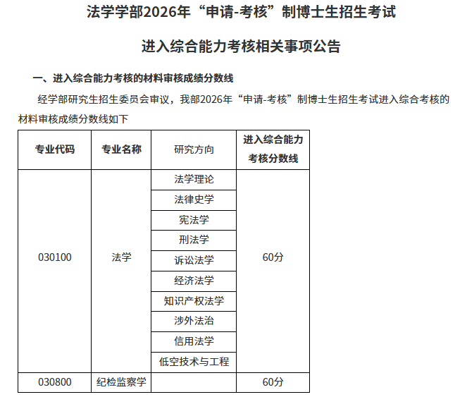 法学学部2026年“硕博连读”博士生招生考试进入综合能力考核相关事项公告2